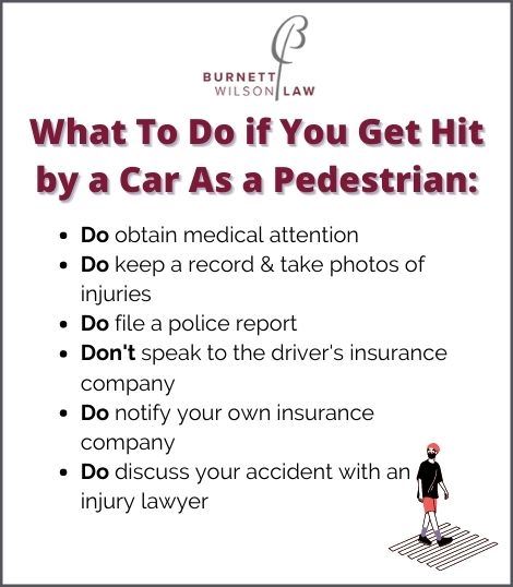 what to do if you get hit by a car as a pedestrian infographic