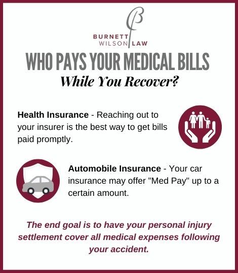 who pays your medical bills while you recover infographic